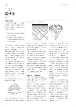 特徴・詳しい説明　図版