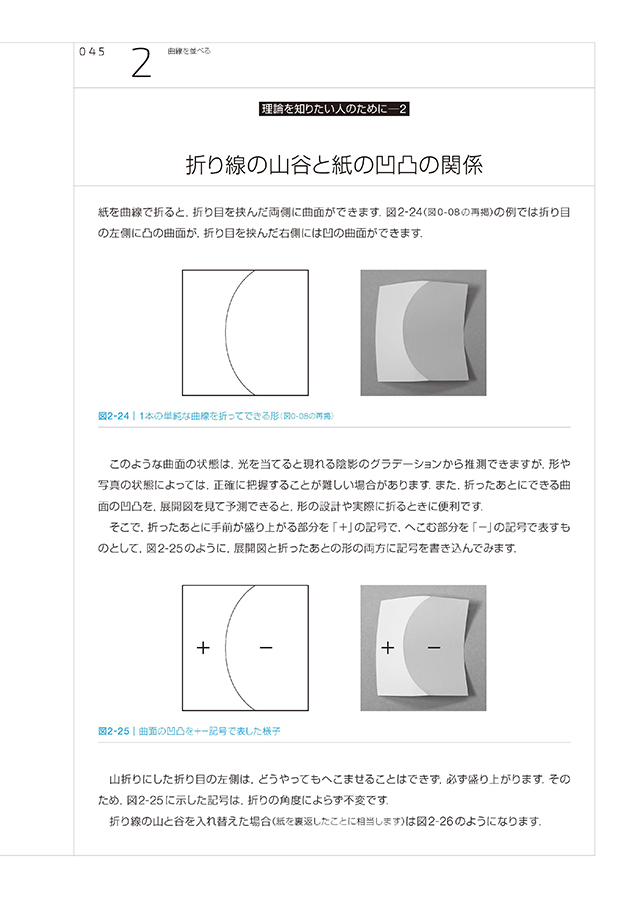 特徴・理論を知る　図版