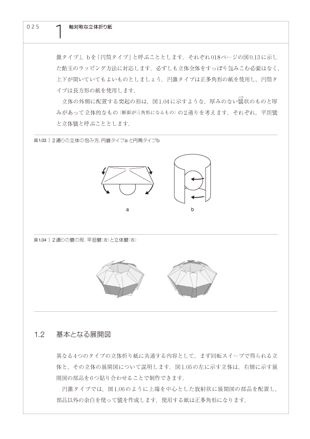 特徴・原理を学ぶ　図版