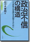 政治不信の構造画像