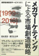 メガマーケティングによる市場創造戦略画像