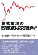 株式市場のマルチフラクタル解析画像