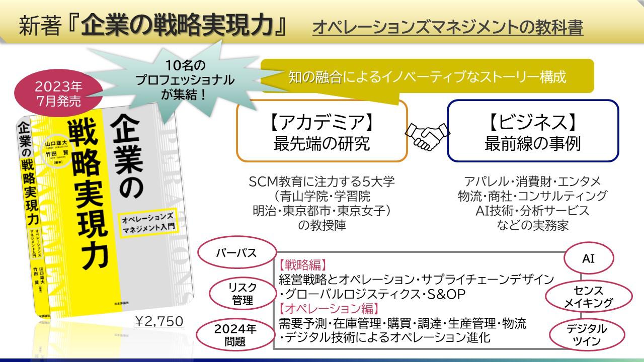 『企業の戦略実現力』ポップ