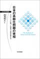 日本の高齢化問題の実相の画像