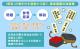 新・基本事例で考える民法演習の画像