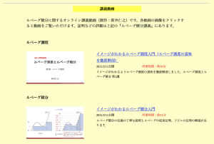 新井仁之『ルベーグ積分講義』補助教材ビデオ集画像